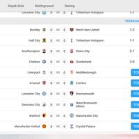 premier-league-mau-kelar-bukan-berarti-ga-bisa-seru-seruan