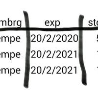 sql-all-about-sql-stucture-query-language