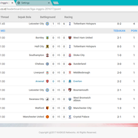 premier-league-mau-kelar-bukan-berarti-ga-bisa-seru-seruan