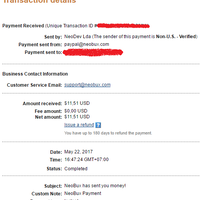 wahkz-strategi-meraup-dollar-tanpa-investasi-di-neobux-member-standar