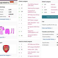 fantasy-soccer-room-league-season-2016-2017--set-your-the-best-strategy---part-1