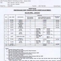 stiker-protes-tarif-listrik-di-kaca-mobil-ini-tuai-kontroversi