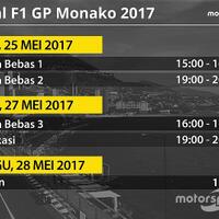 formula-1---grand-prix-season-2017