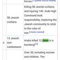 beberapa-kasus-genosida-yang-terjadi-di-dunia