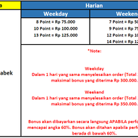 ask---all-about-go-car