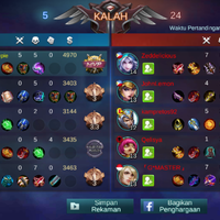 mobile-legends-bang-bang-5vs5-fair-moba-for-mobile-3-lane