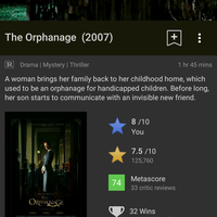 discussion-all-about-twist-movies-story-plot-ending