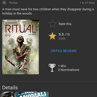 discussion-all-about-twist-movies-story-plot-ending