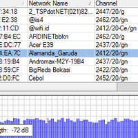 all-about-mikrotik---part-3