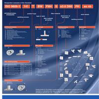 pelatihan-diklat-training-las-welder-iso-9606-1-cilegon