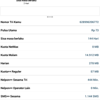 community-internet-three-3---part-1