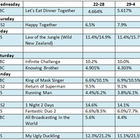 korean-variety-show-lounge