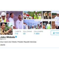 saldo-rekening-minimal-rp-200-juta-wajib-dilaporkan-ke-ditjen-pajak