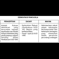 panglima-tni-demokrasi-kita-tidak-sesuai-lagi-dengan-pancasila