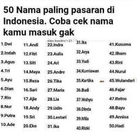 50-nama-paling-populer-di-indonesia