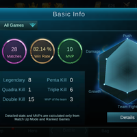 mobile-legends-bang-bang-5vs5-fair-moba-for-mobile-3-lane