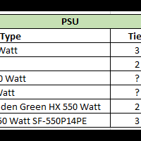 new-recommend-psu---part-8