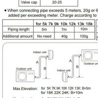 home-of-air-condition-ac
