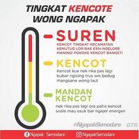 nyong-kencot--bahasa-ngapak-yang-bikin-jokowi-terbahak