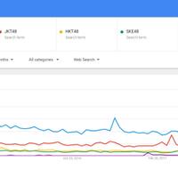kaskus-jkt48---part-45