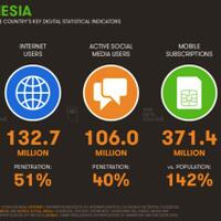 bukti-bahwa-negara-kita-mulai-miskin-apresiasi