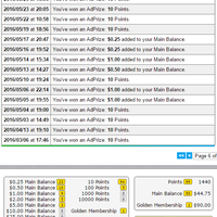 wahkz-strategi-meraup-dollar-tanpa-investasi-di-neobux-member-standar
