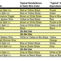 all-about-car-audio---part-1