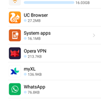 community-all-about-xl-internet-prabayar-here---part-2