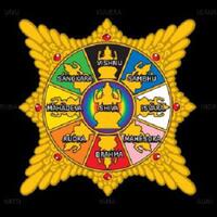 agama-gajah-mada-dan-majapahit-yang-sebenarnya-akhirnya-diungkap