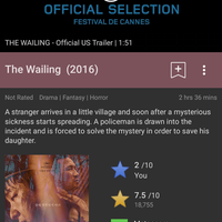 discussion-all-about-twist-movies-story-plot-ending