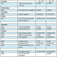 korean-variety-show-lounge