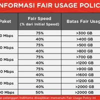 diskusi-all-about-indihome-by-telkom---part-8