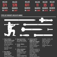 keren-muslim-indonesia-salurkan-rp2-miliar-bagi-palestina