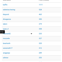 rebornlounge-dapur-kita-tempat-ngegosip-sambil-masak----part-1