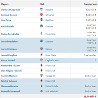 irossoneri-2016922017-we-ve-got-the-devil-in-us--grazieberlusconi---part-2