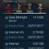community--pengguna-internet-telkomsel-flash---rebuild----part-5