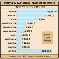 bangun-dari-mimpi-russia-scuttles-its-grand-maritime-dreams