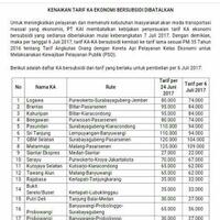kaskusepur-semua-tentang-perjalanan-dengan-kereta-api