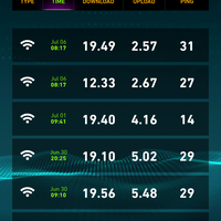 community-bolt-super-4g-lte---part-3