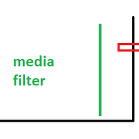 filter-ask-n-sharing---part-1