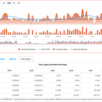 sharing-cara-menambang-ethereum-zcash-dllnya-di-komputer-pc