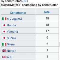 ada-yang-kangen-kawasaki-berlaga-di-motogp-gak