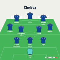 chelsea-kaskus-season-2016---2017--new-season-new-ambition-new-trophy---part-1