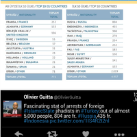 jumlah-wni-isis-yang-ditangkap-di-turki-terbanyak-kedua-di-dunia