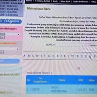 ini-identitas-pelaku-bullying-kampus-gunadarma