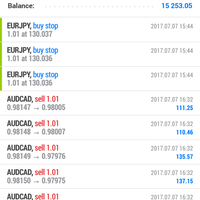 minat-profit-2000---5000-dari-trading-forex