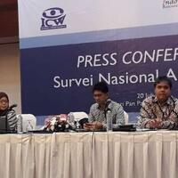 survei-rekrutmen-pns-dan-polisi-paling-korup