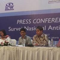 rekrutmen-cpns-dan-kepolisian-sektor-terkorup-menurut-masyarakat