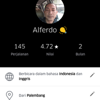 kukus---komunitas-uber-kaskus-driver--partner-uber-mobil-only-se-indonesia-via-wa