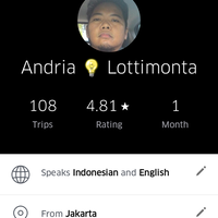 kukus---komunitas-uber-kaskus-driver--partner-uber-mobil-only-se-indonesia-via-wa